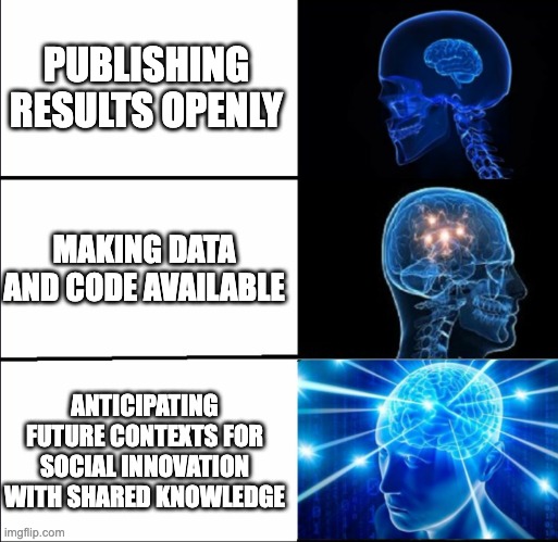 Galaxy Brain Meme illustrating the key findings of the paper